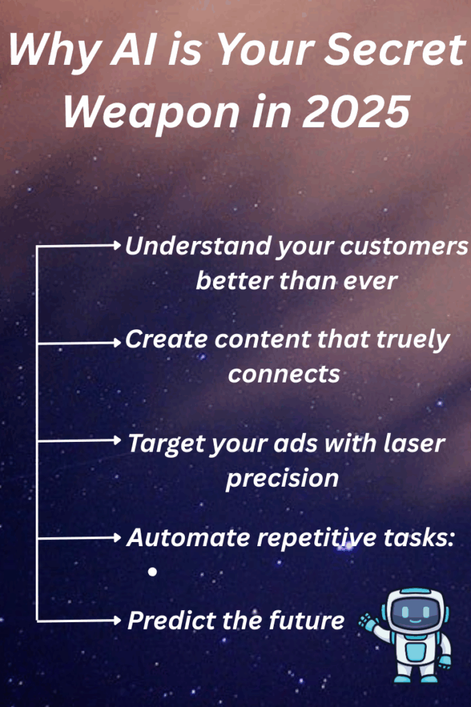 AI is your Secret Weapon to build AI roadmap