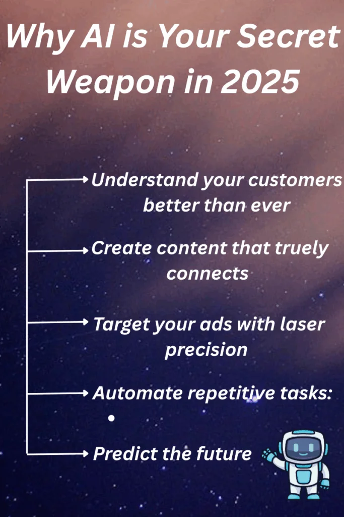 AI is your Secret Weapon to build AI roadmap