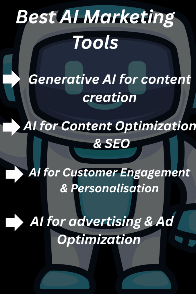 Best AI marketing tools in your AI roadmap