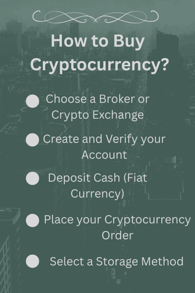 How to Buy Cryptocurrency
