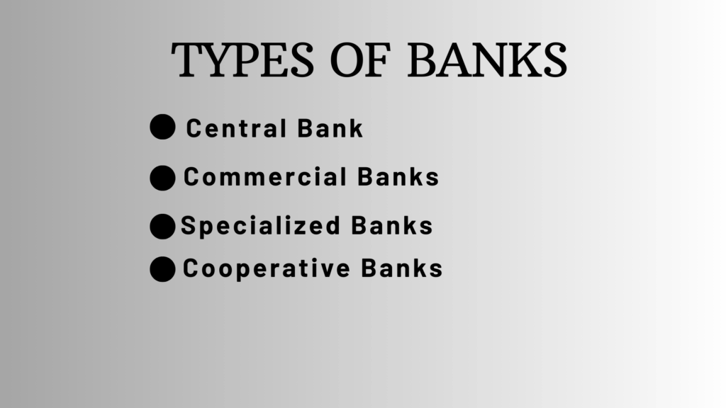 Types of Banks in India