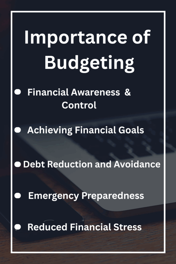 Importance of Budgeting