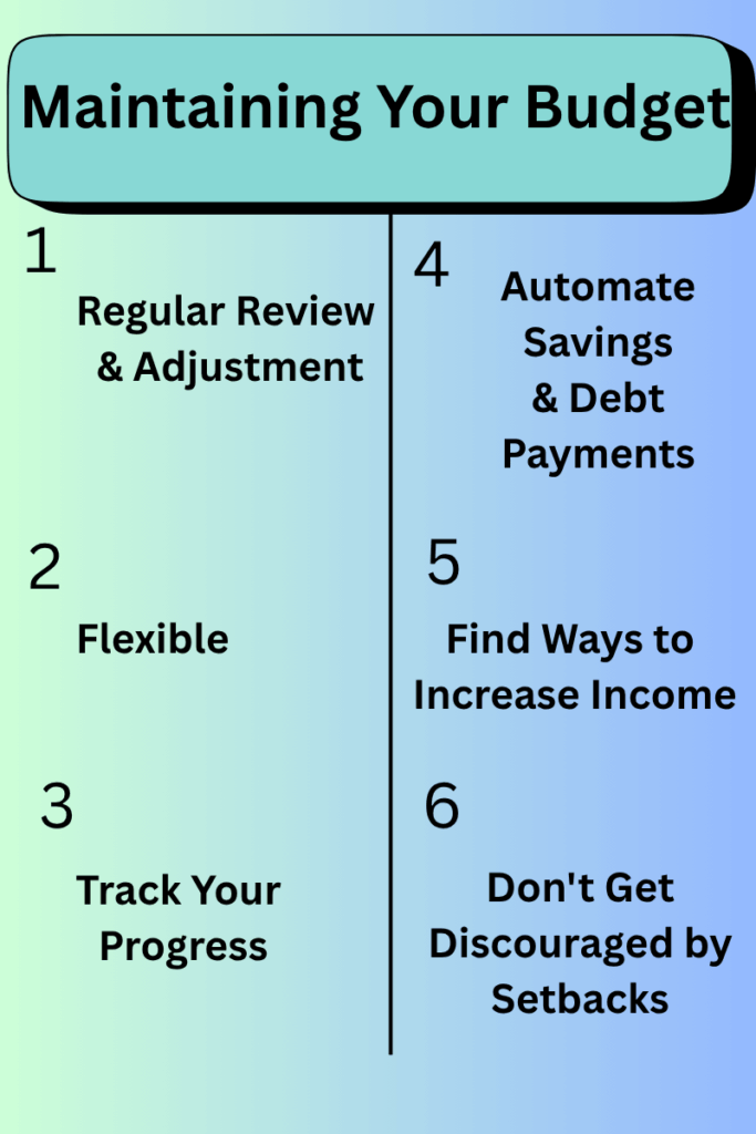 Maintaining Your Budget
