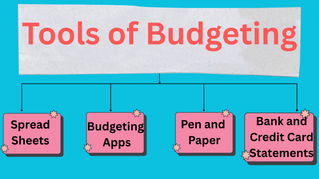 Best tools of budgeting