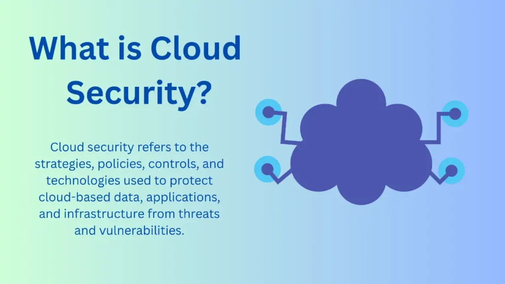 What is Cloud Security