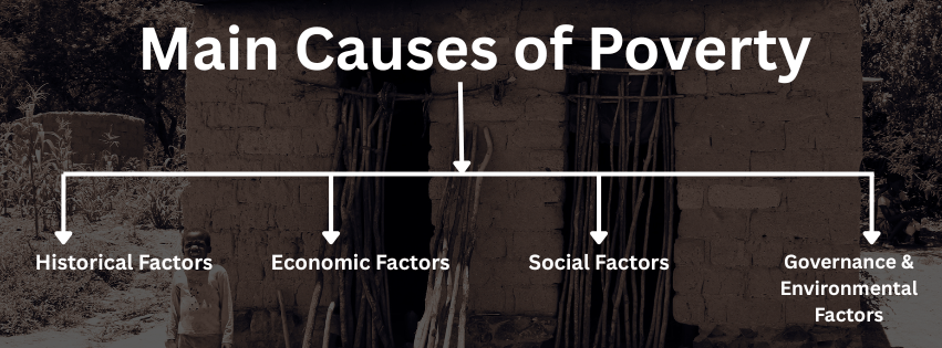 main causes of poverty